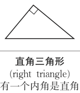 认识三角形副本
